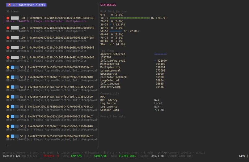 eth-watchtower-tui – screenshot 2