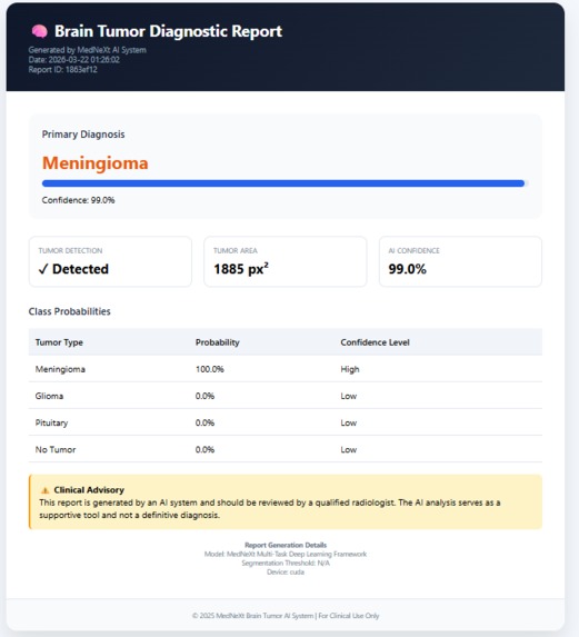 Advanced NN for Brain Tumor Det. & Classification Using MRI – screenshot 6