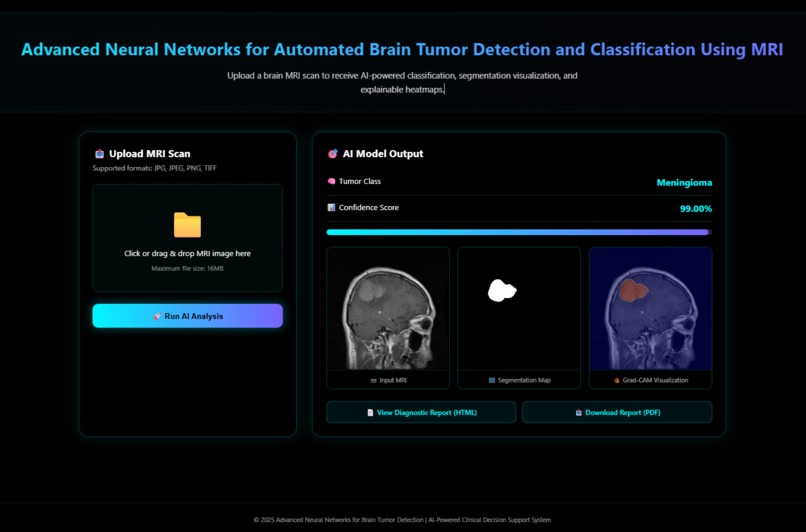 Advanced NN for Brain Tumor Det. & Classification Using MRI – screenshot 4
