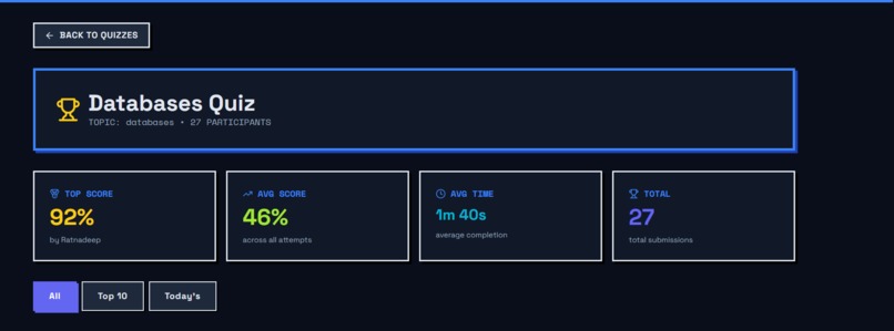 SysPoint – screenshot 1