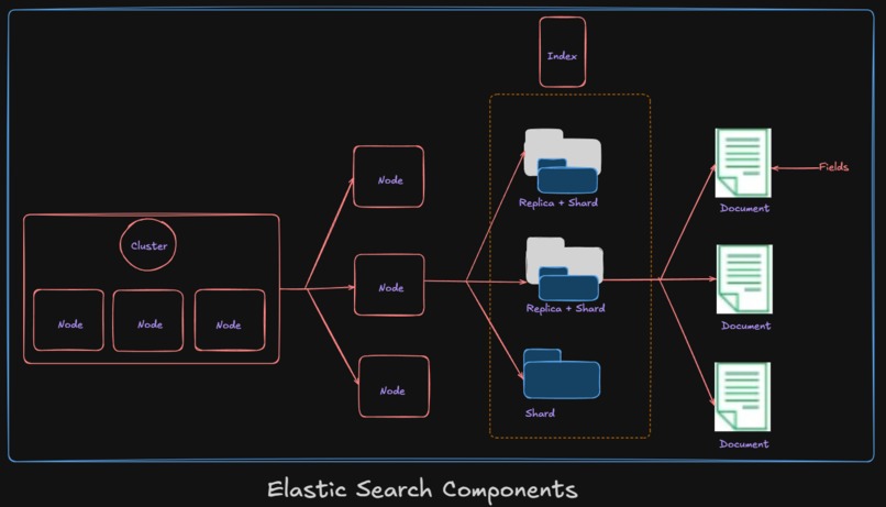 SysPoint – screenshot 2