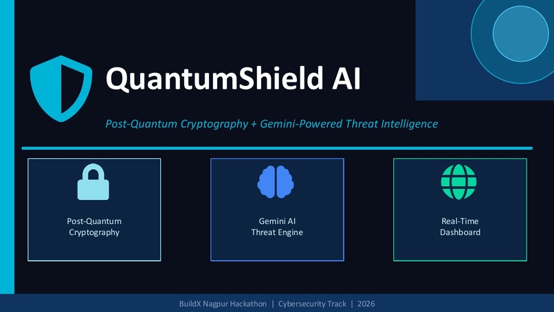 QuantumShieldAi – screenshot 1