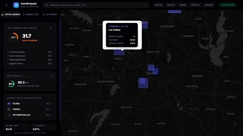 IntentIQ Spatial – screenshot 8