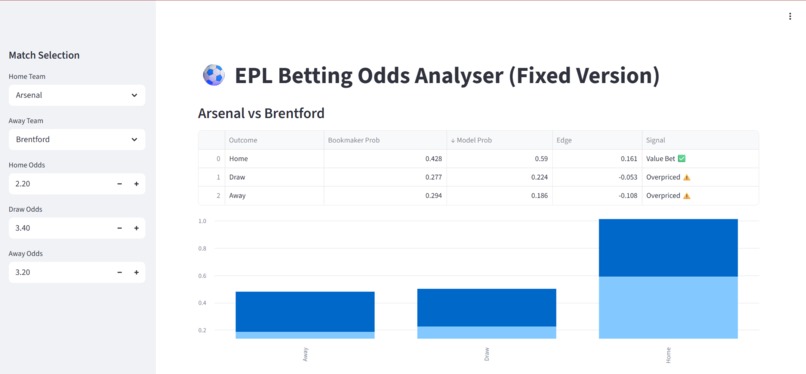 EPL-Analyst – screenshot 1