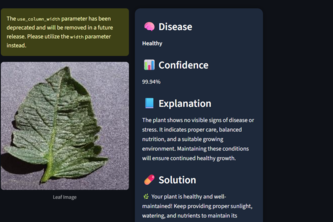 Ai plant doctor