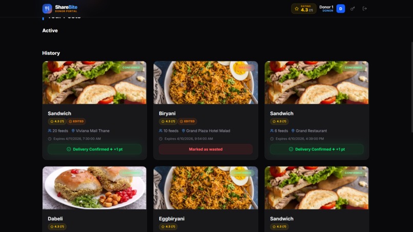 ShareBite: Transparent Food Rescue – screenshot 5