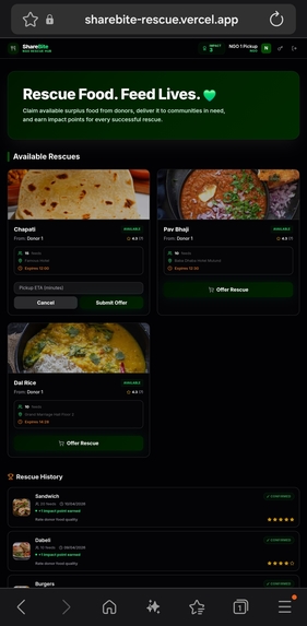ShareBite: Transparent Food Rescue – screenshot 2