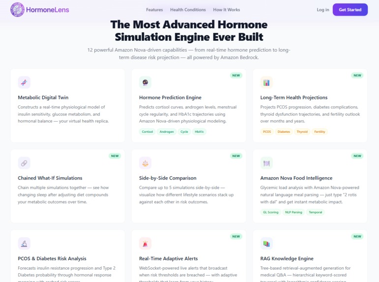 HormoneLens – screenshot 3