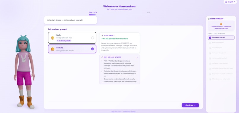 HormoneLens – screenshot 6