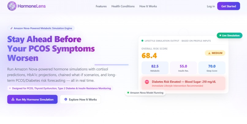 HormoneLens – screenshot 1