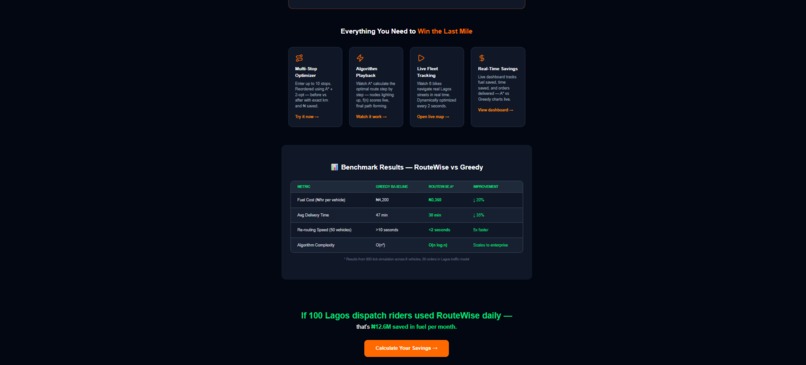 RouteWise — Intelligent Dynamic Last-Mile Delivery Optimizer – screenshot 3