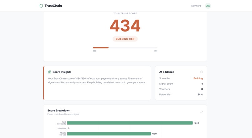 TrustChain – screenshot 2