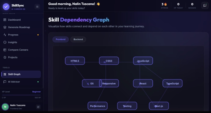 SkillSync AI – screenshot 1