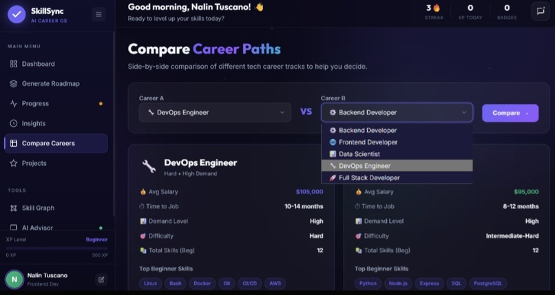 SkillSync AI – screenshot 4