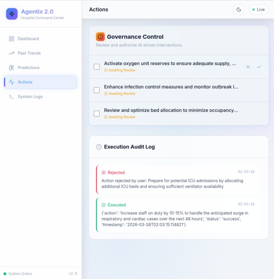 AGENTIX - HEALTH GRID – screenshot 7