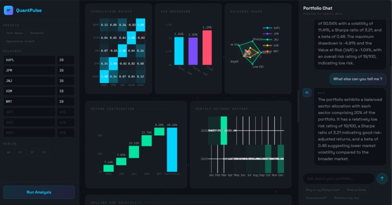 QuantPulse | Know your risk. Beat the market. – screenshot 3