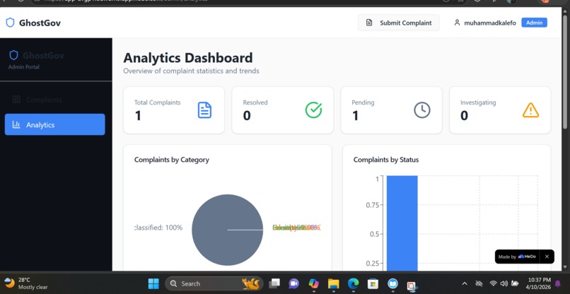 GhostGov – screenshot 4