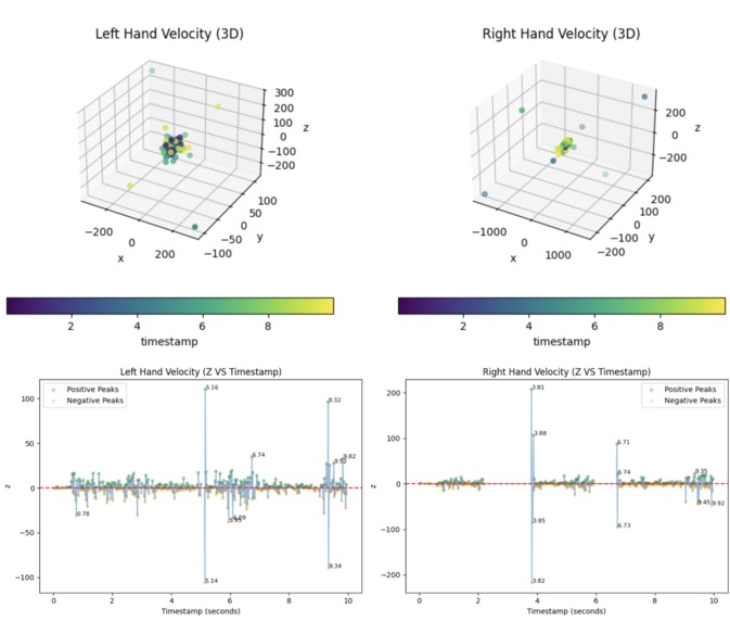 Shooting Star – screenshot 2