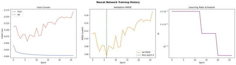 ClimateiQ an Enviroment Friendly App  – screenshot 8