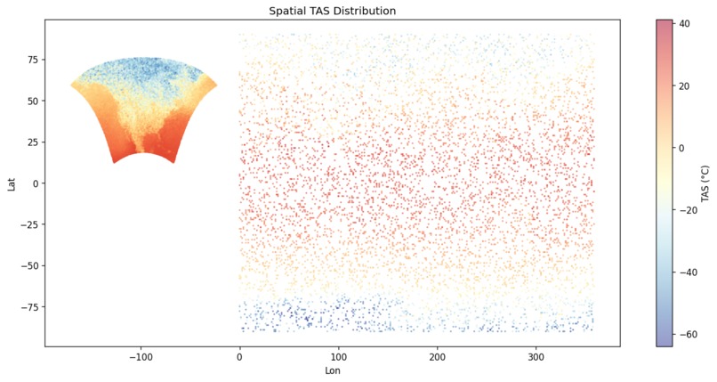 ClimateiQ an Enviroment Friendly App  – screenshot 14