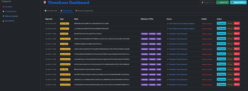 ThreatLens – screenshot 3
