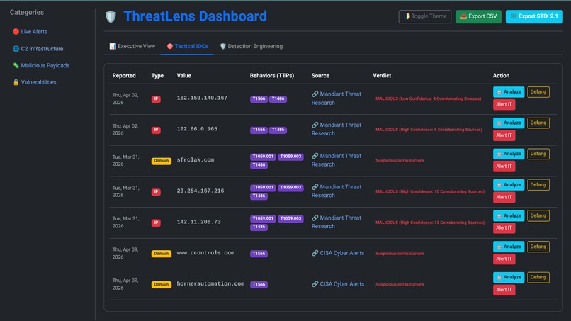ThreatLens – screenshot 6