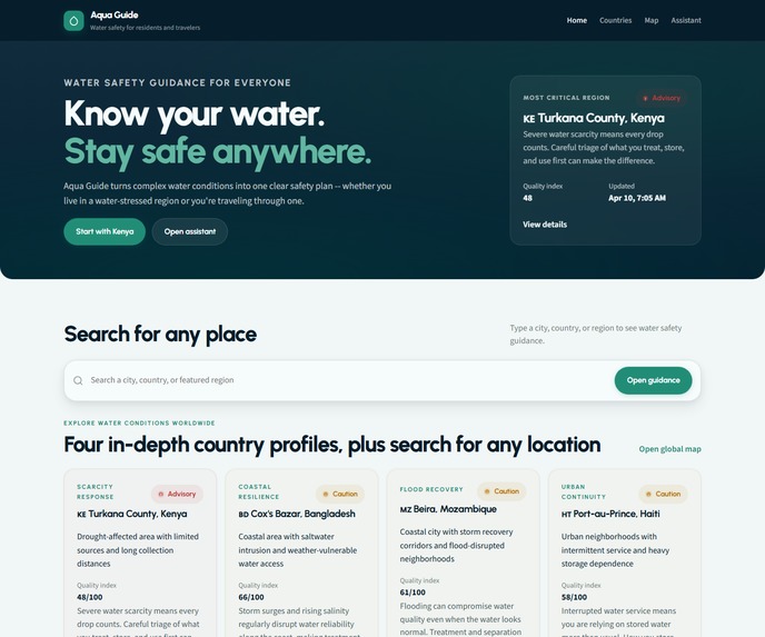 Aqua Guide – screenshot 2