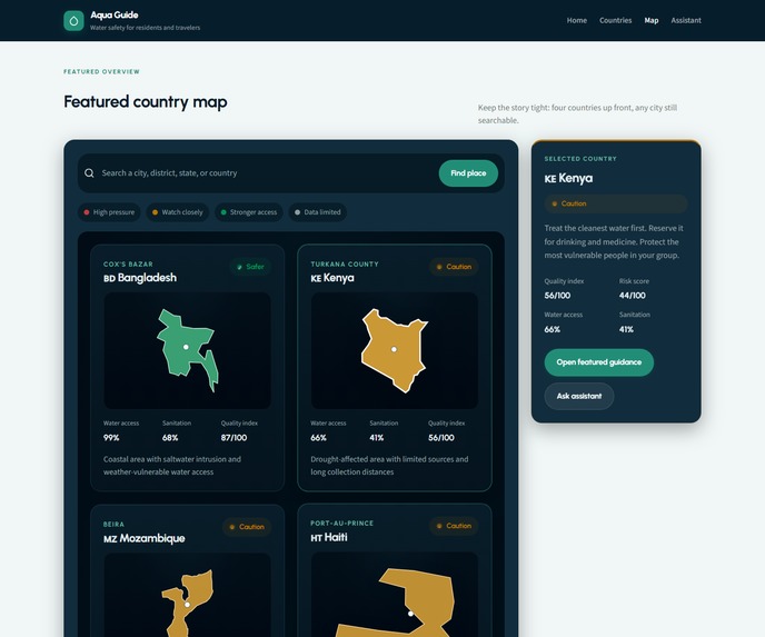 Aqua Guide – screenshot 4