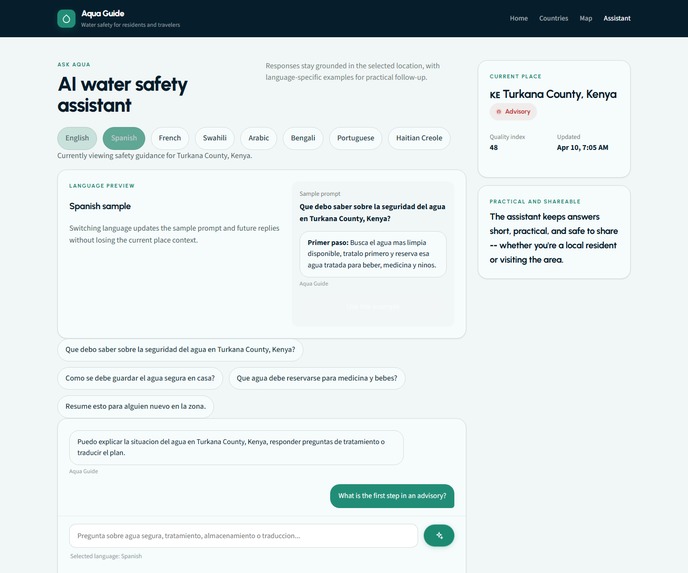 Aqua Guide – screenshot 3