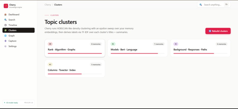 Cherry – screenshot 4