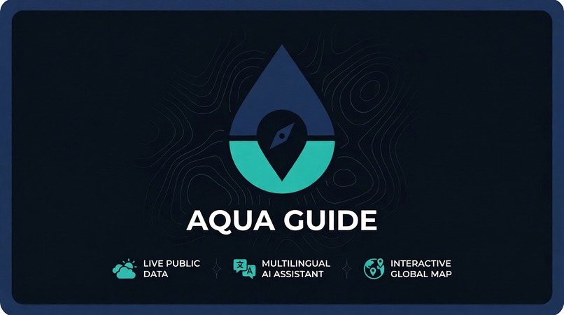 Aqua Guide – screenshot 1