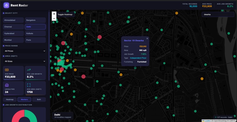rent  radar – screenshot 1