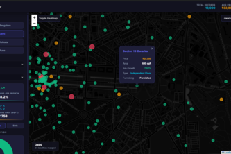 rent  radar
