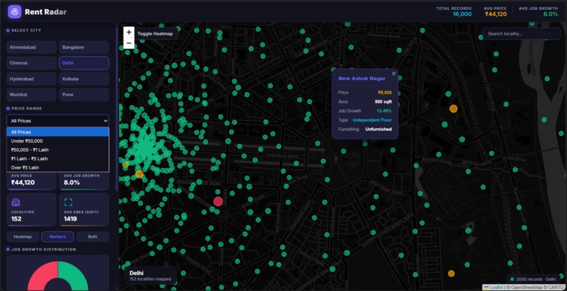 rent  radar – screenshot 2