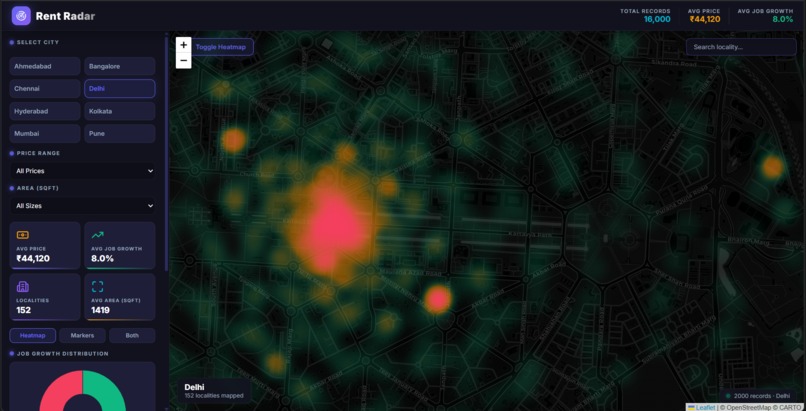 rent  radar – screenshot 4