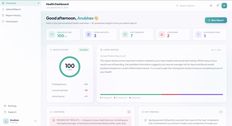 HealthLens – screenshot 5