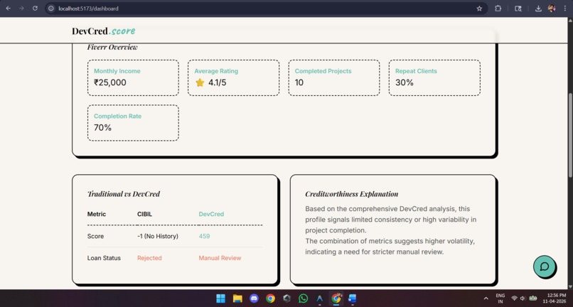 DevCred – screenshot 2