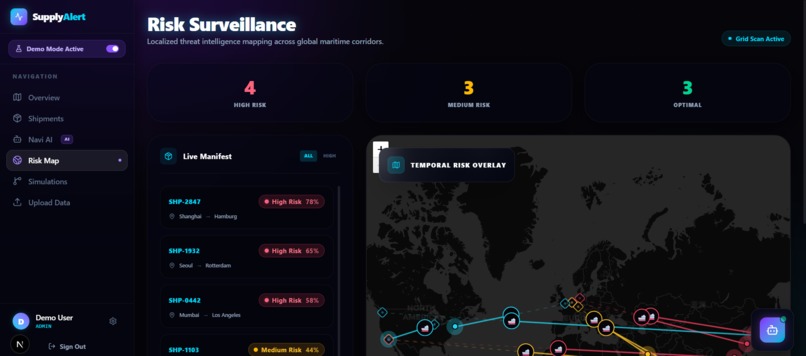 SupplyAlert – screenshot 5