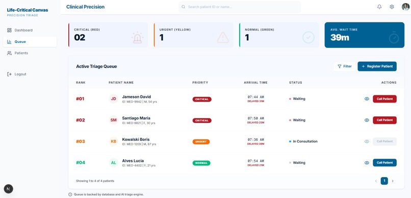 Smart Hospital triage – screenshot 2