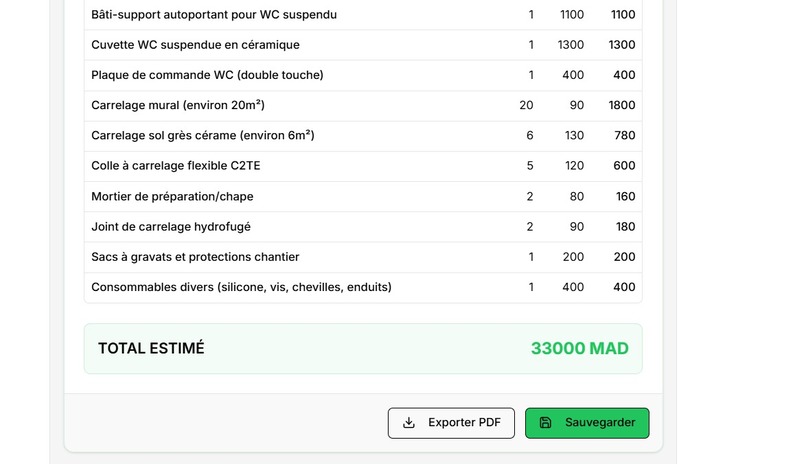 Smart Artisan AI – screenshot 3