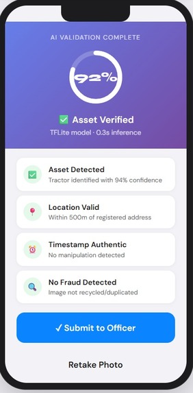 Loan Lens  – screenshot 4