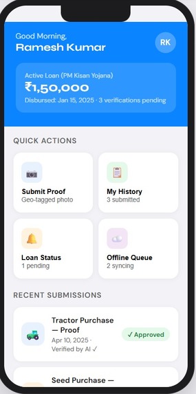 Loan Lens  – screenshot 2