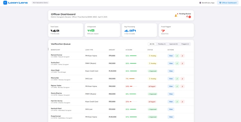Loan Lens  – screenshot 7