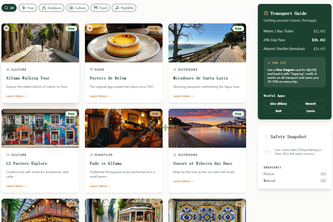 AI Budget Travel Planner