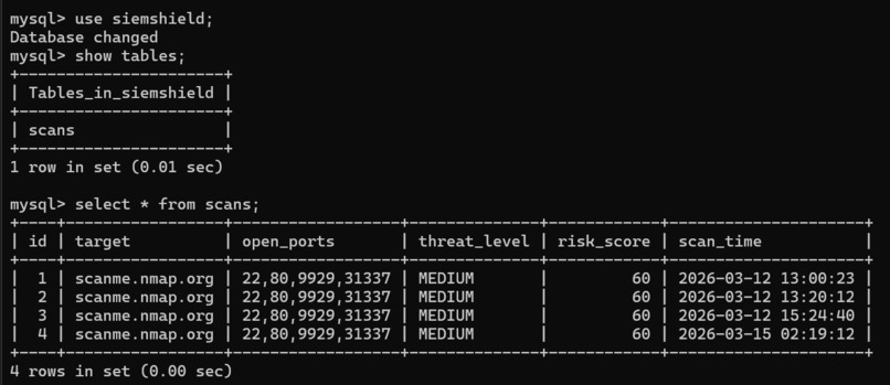 SIEMShield – screenshot 2