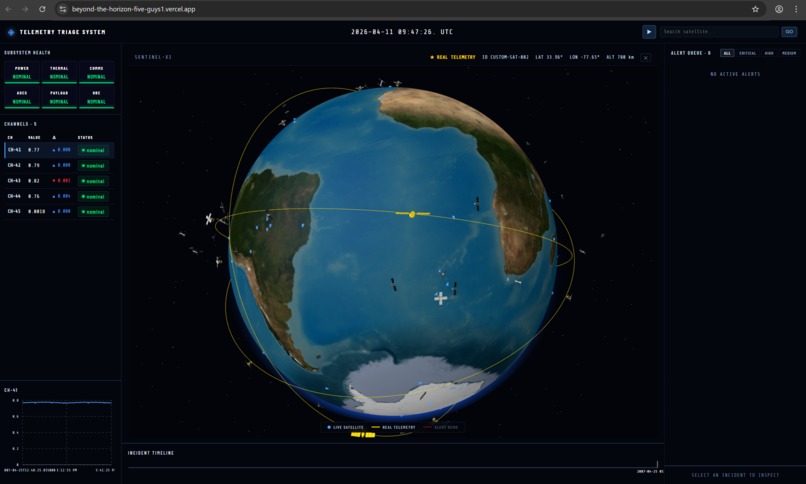 TELEMETRY TRIAGE SYSTEM (TRACK 1) – screenshot 2