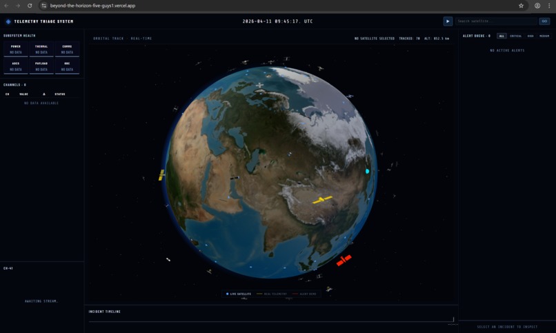 TELEMETRY TRIAGE SYSTEM (TRACK 1) – screenshot 1