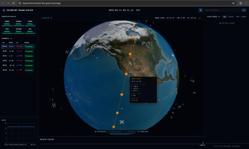 TELEMETRY TRIAGE SYSTEM (TRACK 1) – screenshot 6