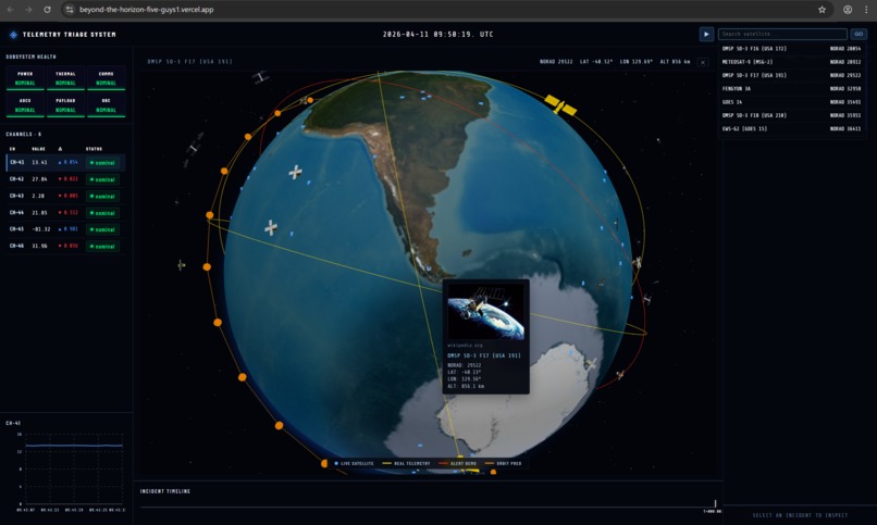 TELEMETRY TRIAGE SYSTEM (TRACK 1) – screenshot 5