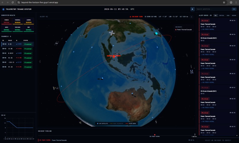TELEMETRY TRIAGE SYSTEM (TRACK 1) – screenshot 3